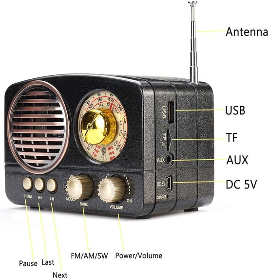Haut-parleur Bluetooth Radio Vintage Rétro Portable AM SW FM TF Fente pour  Carte USB -... | bol