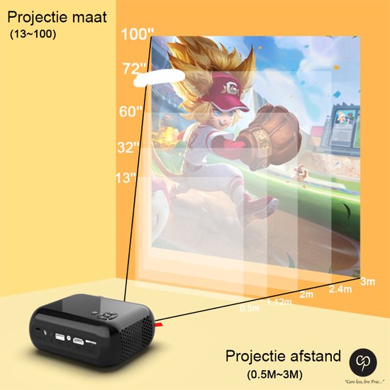 Carefree Mini Beamer - Mini Beamer - Mini Projector - Mini Beamer Projector - 1080p Full HD - Incl Afstandbediening - Kerstcadeau -