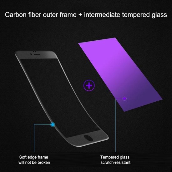 Let op type!! Ultra Thin 9H 3D Anti Blue-ray Full Screen Carbon Fiber Tempered Glass Film for iPhone 11 Pro Max / XS Max(White) - Merkloos