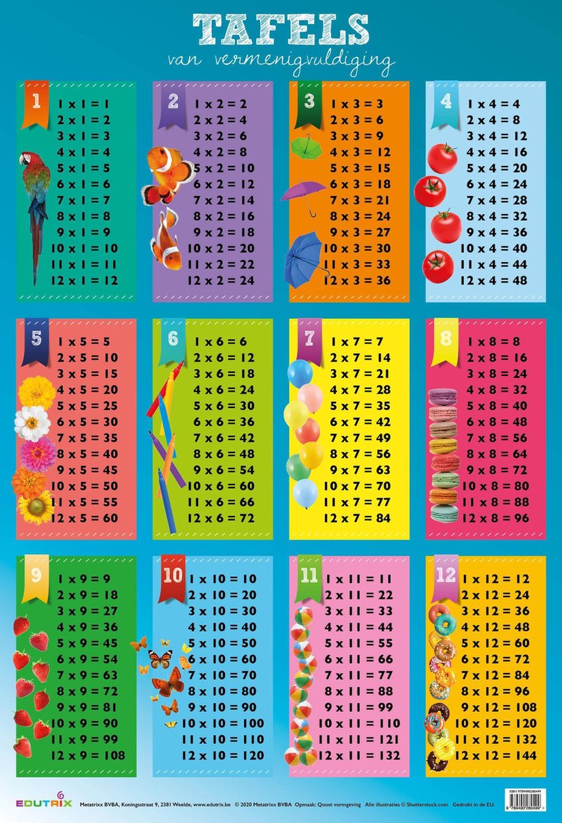 40 x 60 cm En anglais Affiche éducative pour tables de multiplication