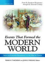 Events That Formed the Modern World