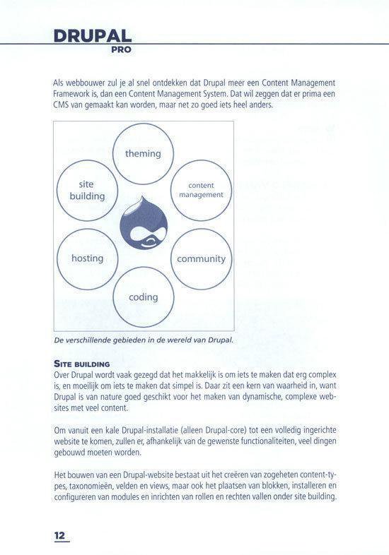 Pagina uit een boek over Drupal met een diagram van de verschillende gebieden van Drupal: theming, site building, hosting, coding, community, content management.