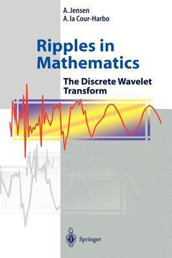 Ripples in Mathematics