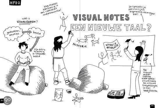 Twee pagina's uit een boek met de titel 'VISUAL NOTES EEN NIEUWE TAAL?'. De pagina's zijn gevuld met schetsmatige illustraties van mensen en concepten.