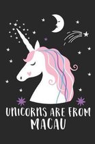 Unicorns Are From Macau