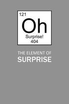 The Element of Surprise