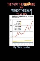 They Got the Gold Mine and We Got the Shaft