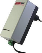 P1 Converter - MODBus