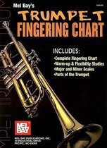 Trumpet Fingering Chart