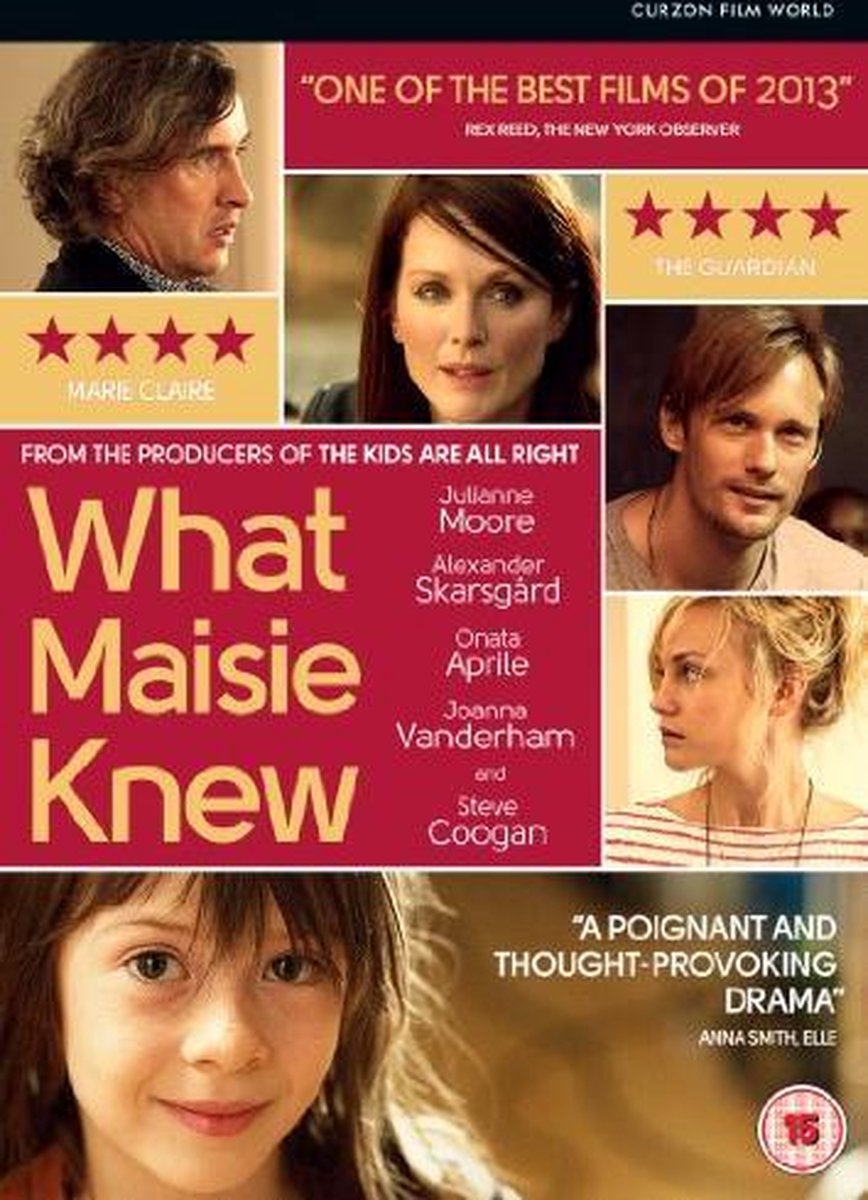 What Maisie Knew (Import)