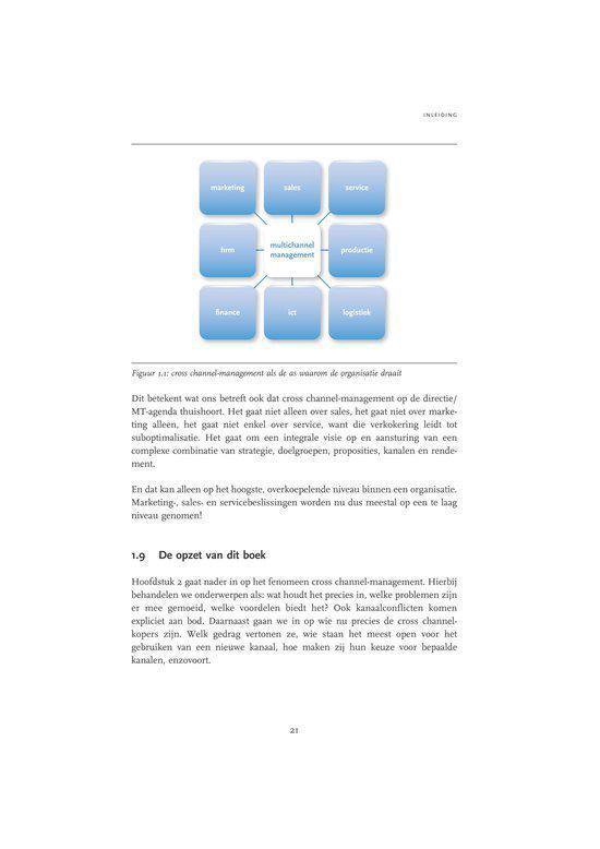 Cross channel excellence