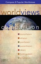 Worldviews Comparison
