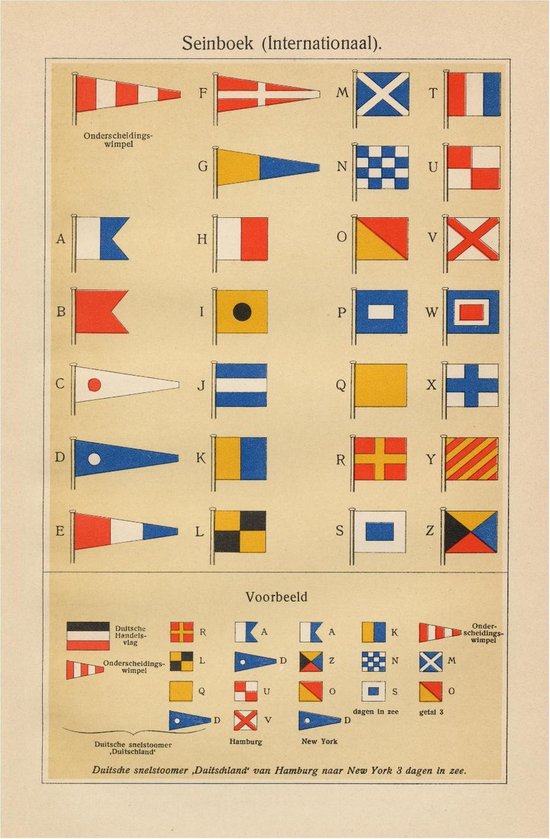 Seinvlaggen, mooie vergrote reproductie van een oude plaat met Seinvlaggen voor de scheepvaart uit ca 1920