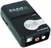 Ibiza Sound Ad Transfer