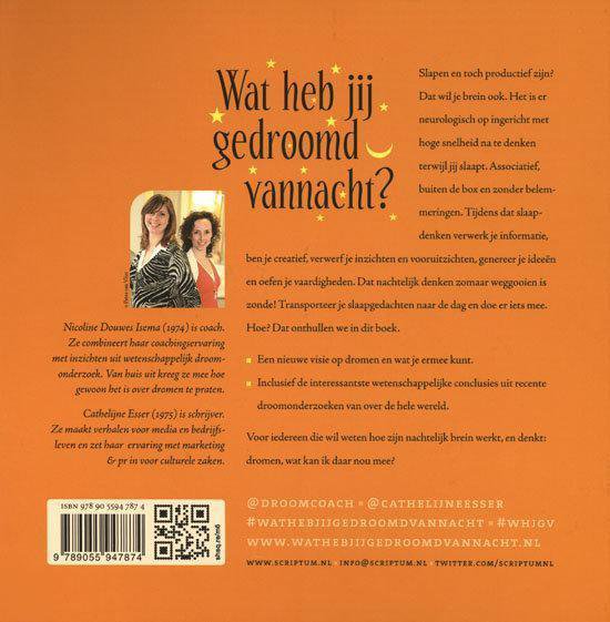 Wat heb jij gedroomd vannacht?