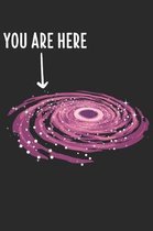 You Are Here