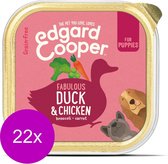 Edgard & Cooper Eend & Kip Kuipje- Voor Puppy's - Hondenvoer - 22 x 150g