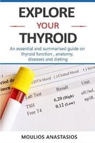 Explore Your Thyroid