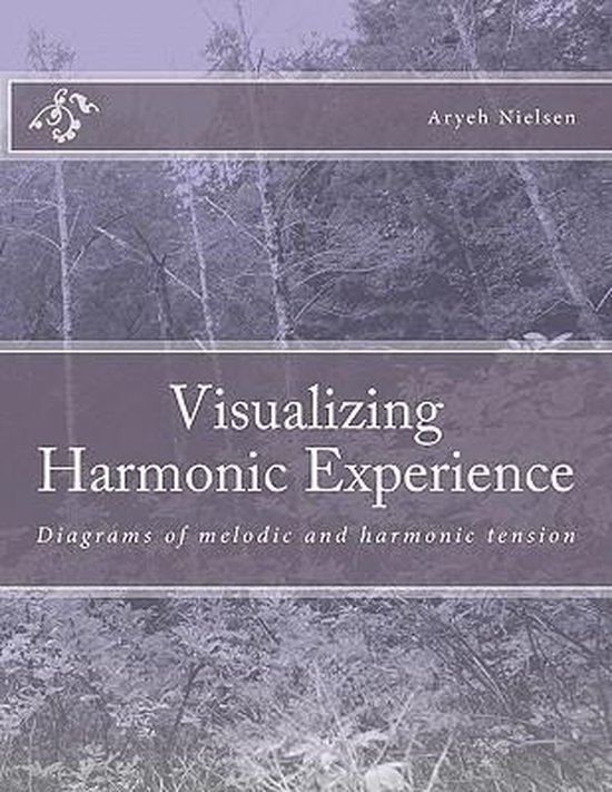 Visualizing Harmonic Experience, Aryeh Nielsen 9781463528539 Boeken