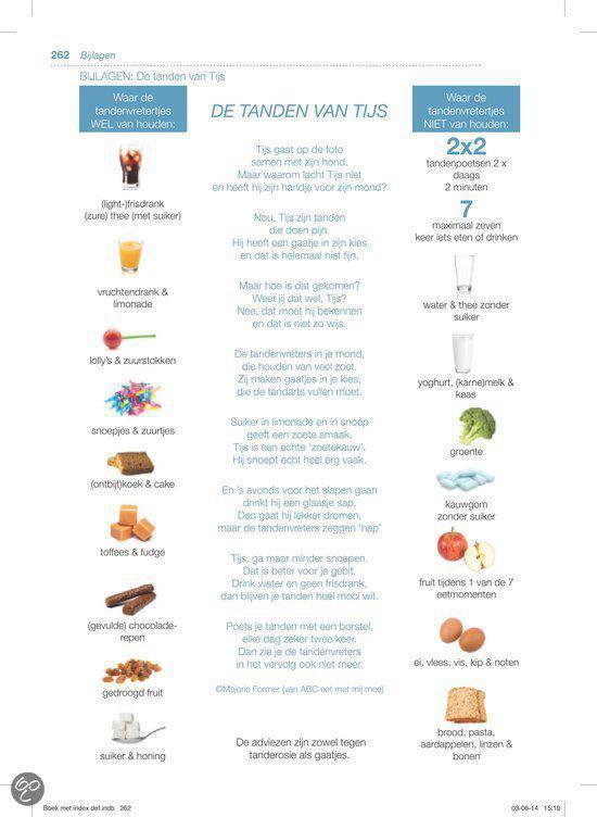 Voeding en mondgezondheid