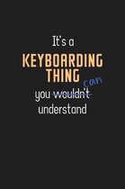It's a Keyboarding Thing You Can Understand