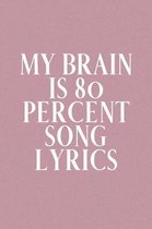 My Brain Is 80 Percent Song Lyrics