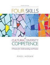 The Four Skills of Cultural Diversity Competence