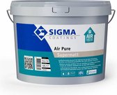 Sigma Air Pure Supermatt Wit