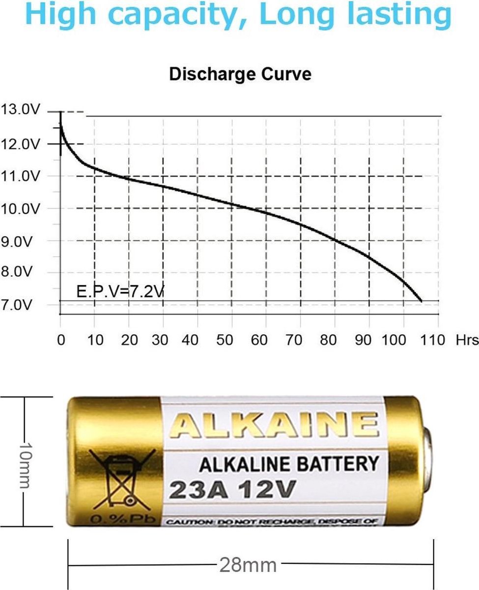 Pile 23ae alcaline 12v 0% Hg (5 pcs) 23a-b5-vinnic