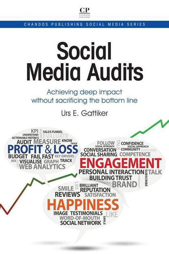 Social Media Audits - cover