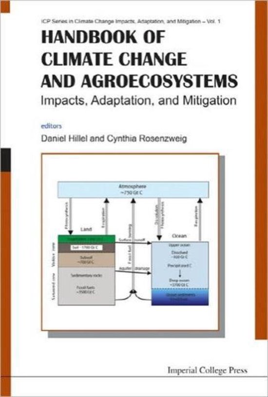 Handbook of Climate Change and Agroecosystems | 9781848166554 | Hillel ...