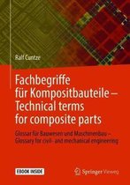 Fachbegriffe Fur Kompositbauteile - Termes techniques pour les pièces composites