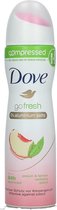 Dove Deodorant Deospray Compressed Go Fresh Peach And Lemon