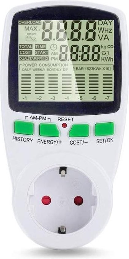 Van de de Machtsmeter van de LoRaWAN Enige Fase Digitale de Machts