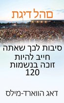 תגיד להם 120 סיבות לכך שאתה חייב להיות זוכה בנשמות