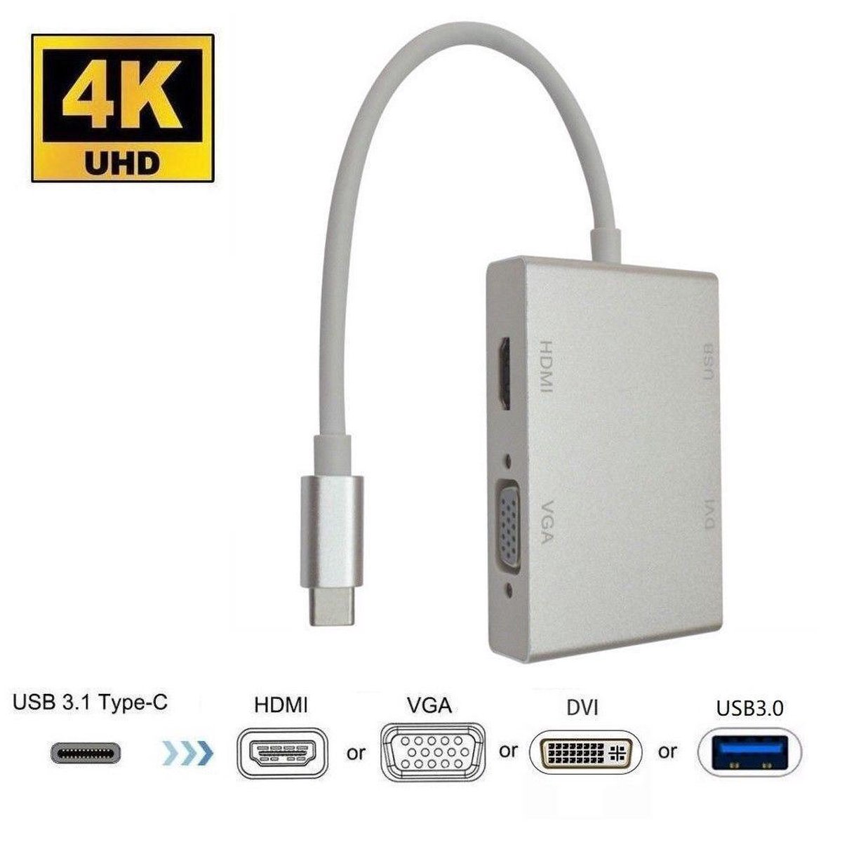 Adaptateur USB C vers HDMI DVI VGA, concentrateur Weton 4-en-1 USB