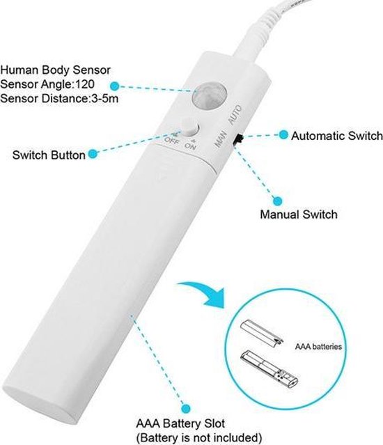 Flexibele Led strip met Sensor - 1 Meter - Draadloos - Warm Wit - Met  bewegingssensor... | bol.com