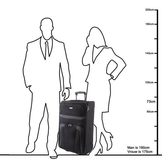 Valise trolley noire à côté d'une silhouette d'homme (190cm) et de femme (175cm).