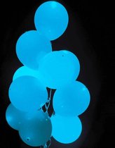 Folat - LED ballonnen Licht Blauw 30 cm 5 stuks