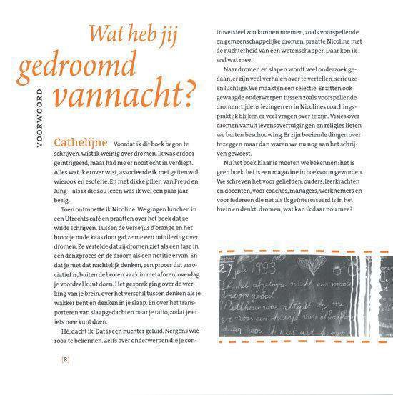 Wat heb jij gedroomd vannacht?