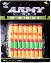 Zachte kogels op kaart