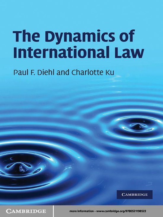 The Dynamics of International Law - cover