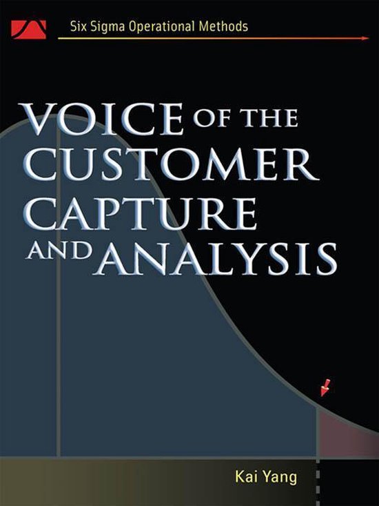 Voice of the Customer - cover