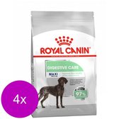 Royal Canin Shn Maxi Digestive Care - Hondenvoer - 4 x 3 kg