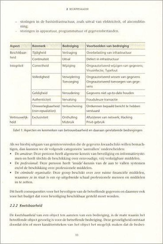 Informatiebeveiliging Onder Controle 2Dr