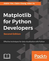 Matplotlib for Python Developers