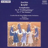 Symphony No.8 Opus 205