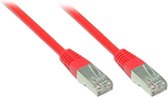 Câble réseau Alcasa 0,3 m Cat5e 0,3 m SF / UTP (S-FTP) Rouge