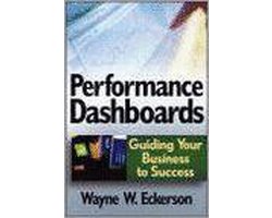 Performance Dashboards