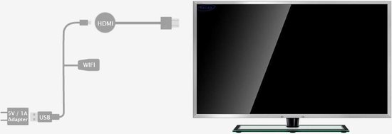 HDMI dongel - draadloos tv kijken - airplay - HD tv kijken - mirascreen V2 - DisQounts - Merkloos